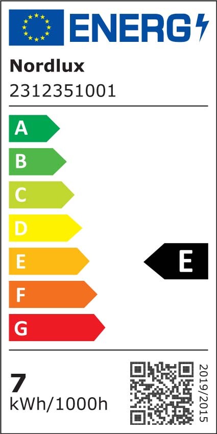 Energiamärgis