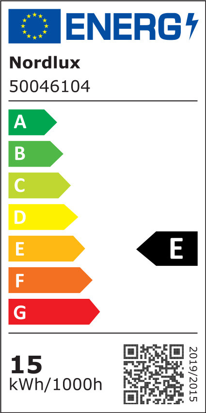 Energiamärgis