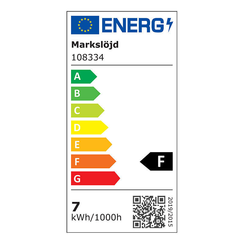 Energiamärgis