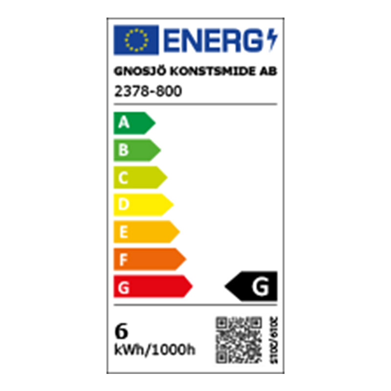Energiamärgis