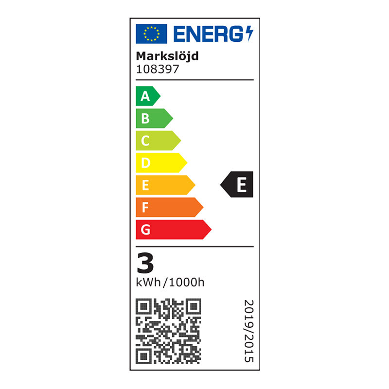 Energiamärgis