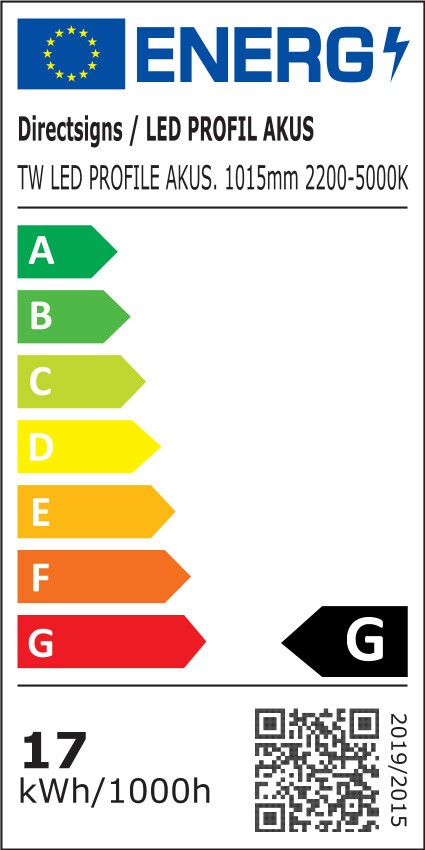 Energiamärgis