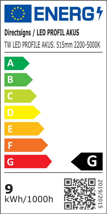 Energiamärgis