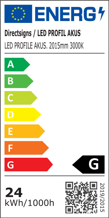 Energiamärgis