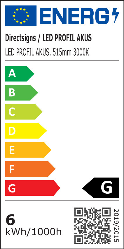 Energiamärgis
