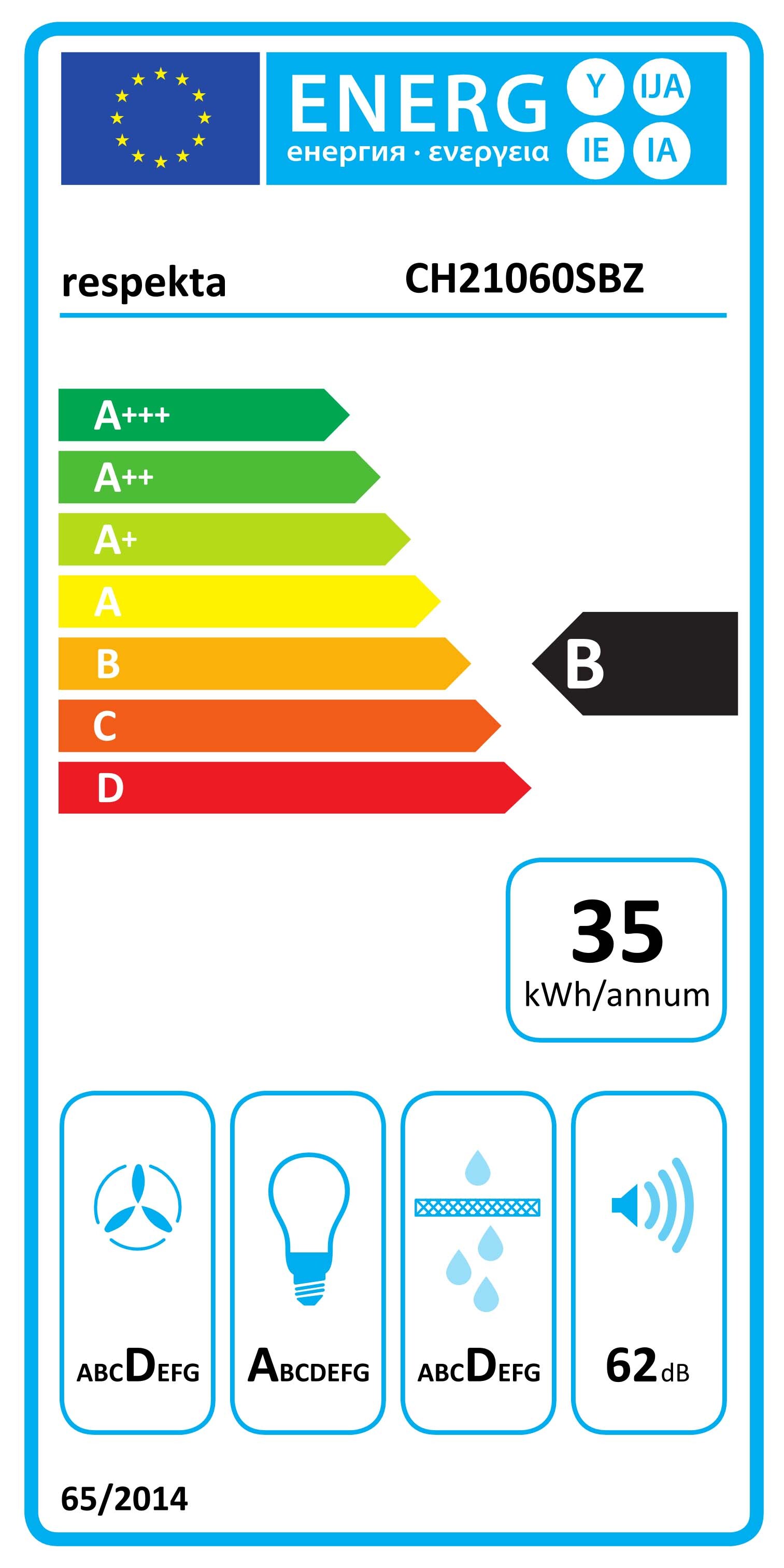 Energiamärgis