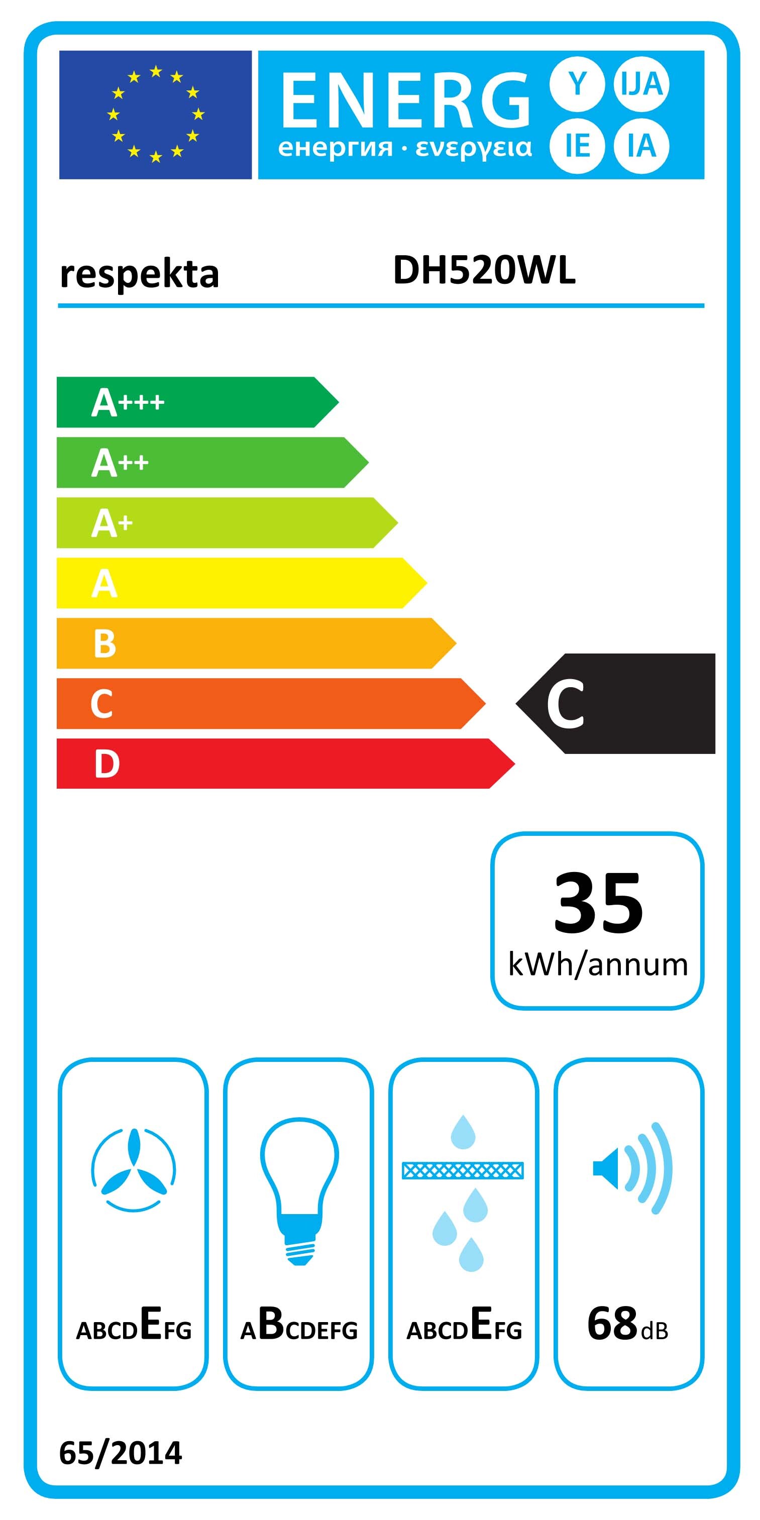 Energiamärgis