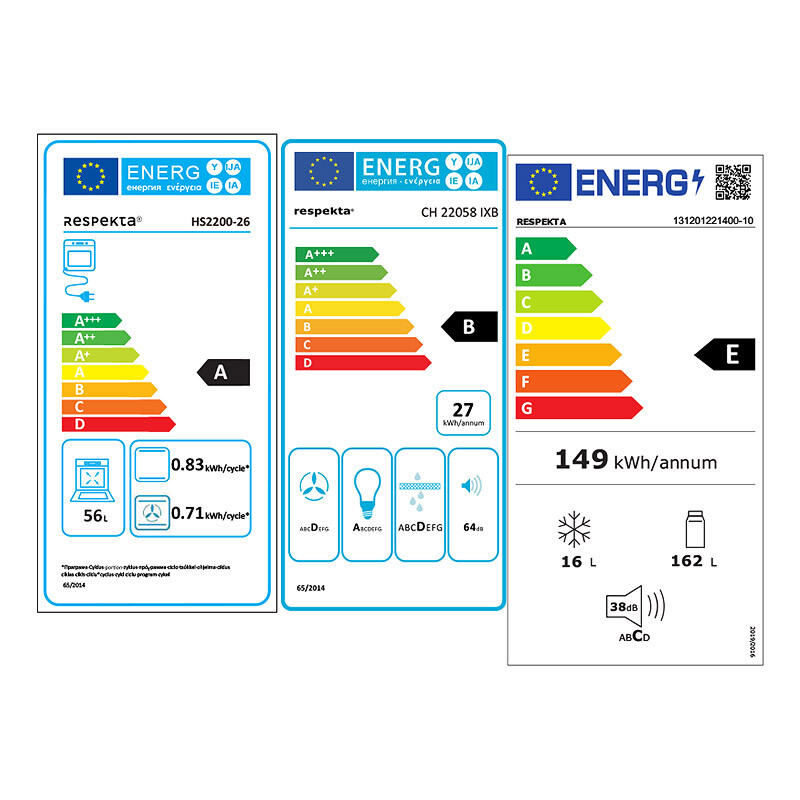 Energiamärgis