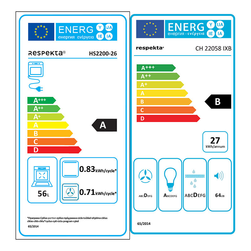 Energiamärgis