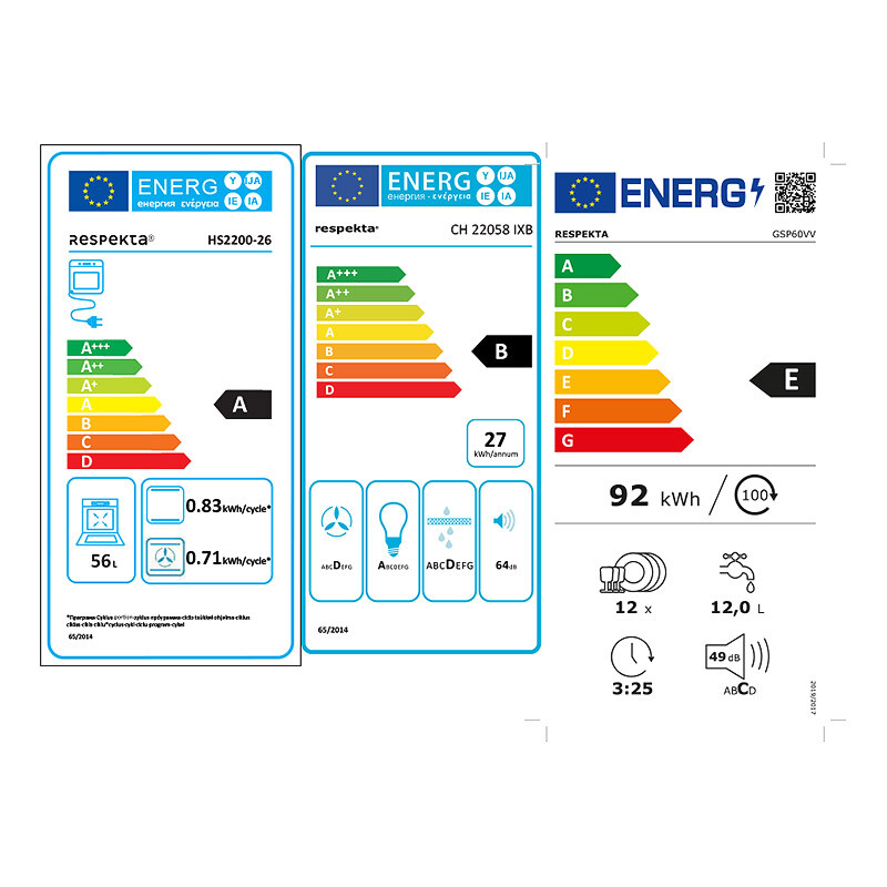 Energiamärgis