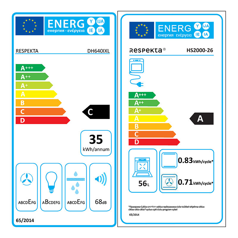 Energiamärgis