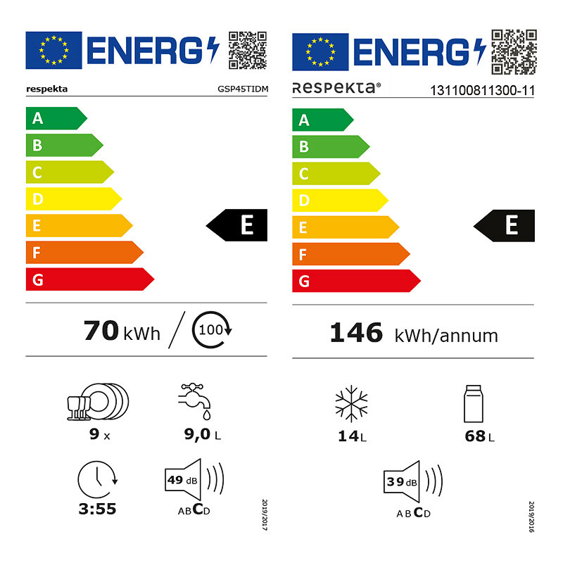 Energiamärgis