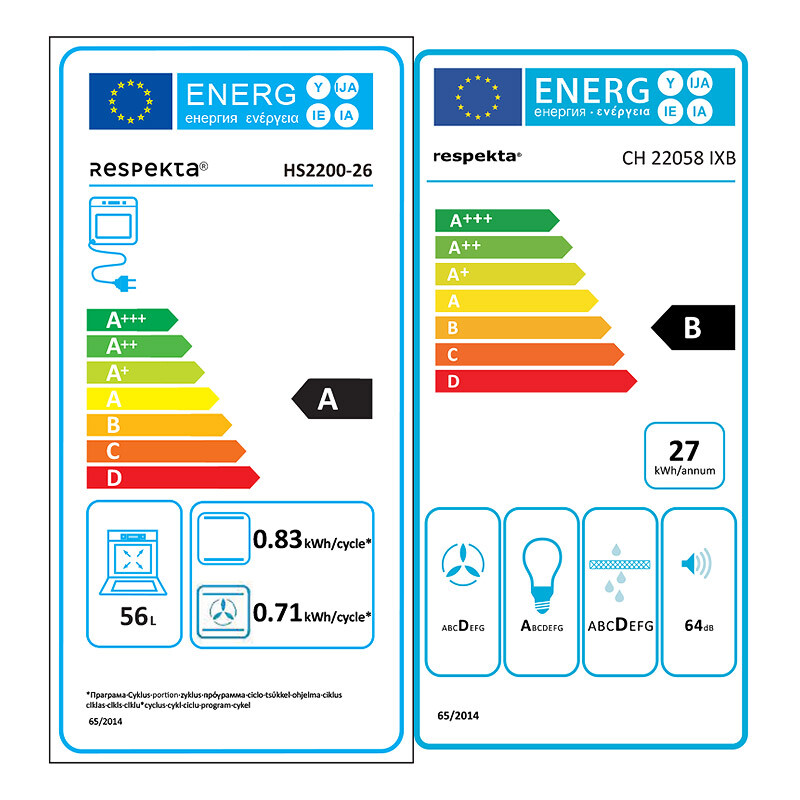 Energiamärgis