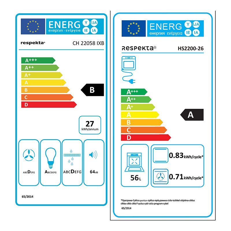 Energiamärgis