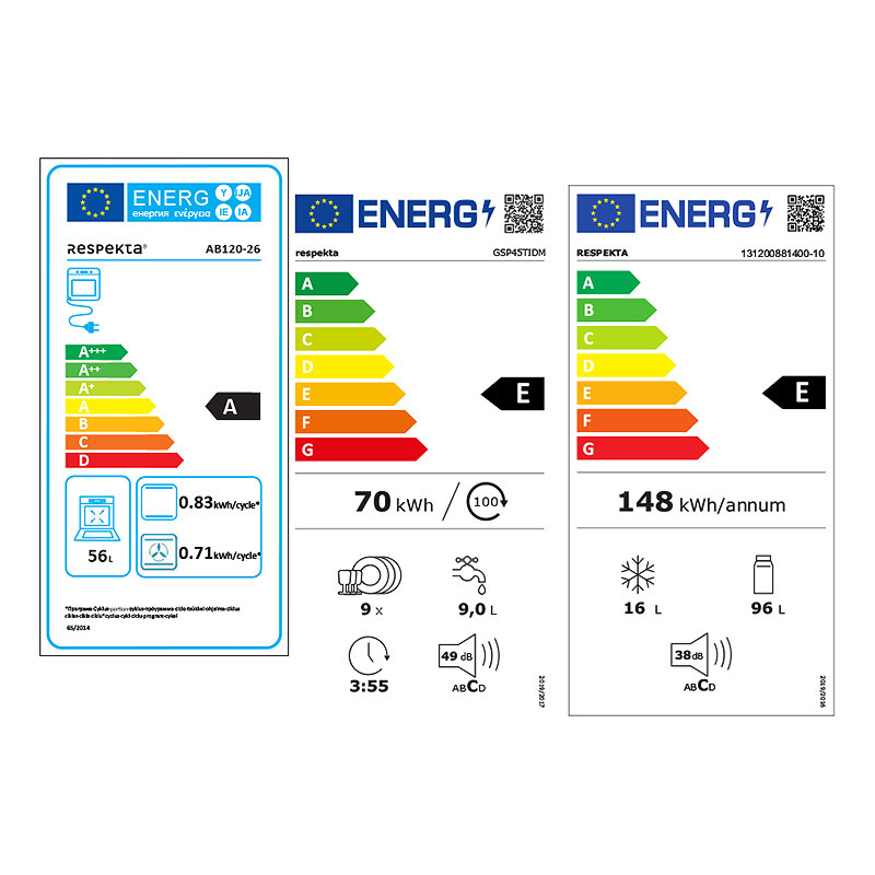 Energiamärgis