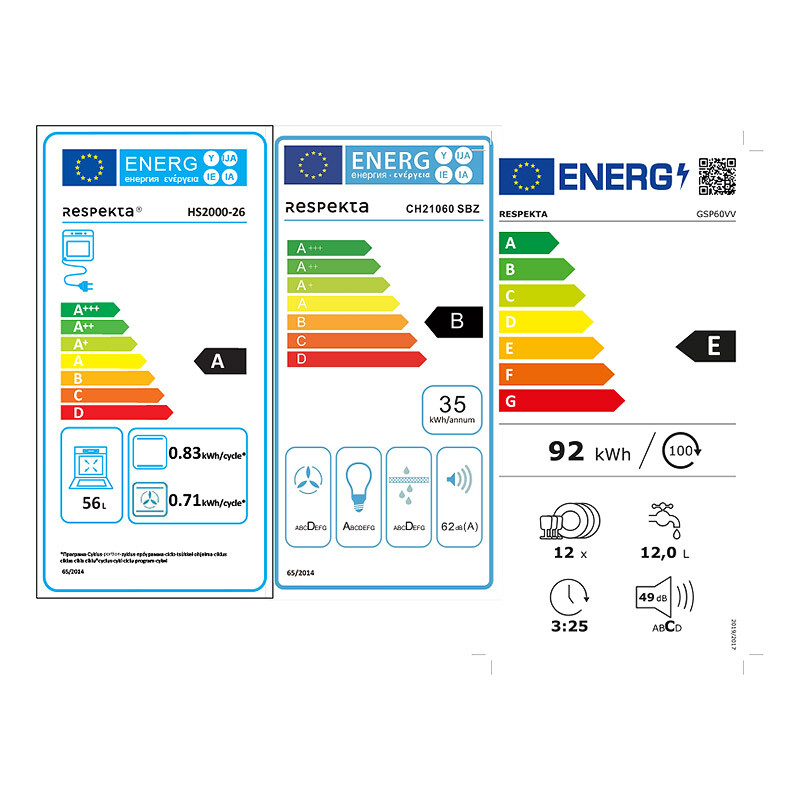 Energiamärgis