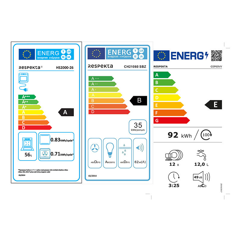 Energiamärgis