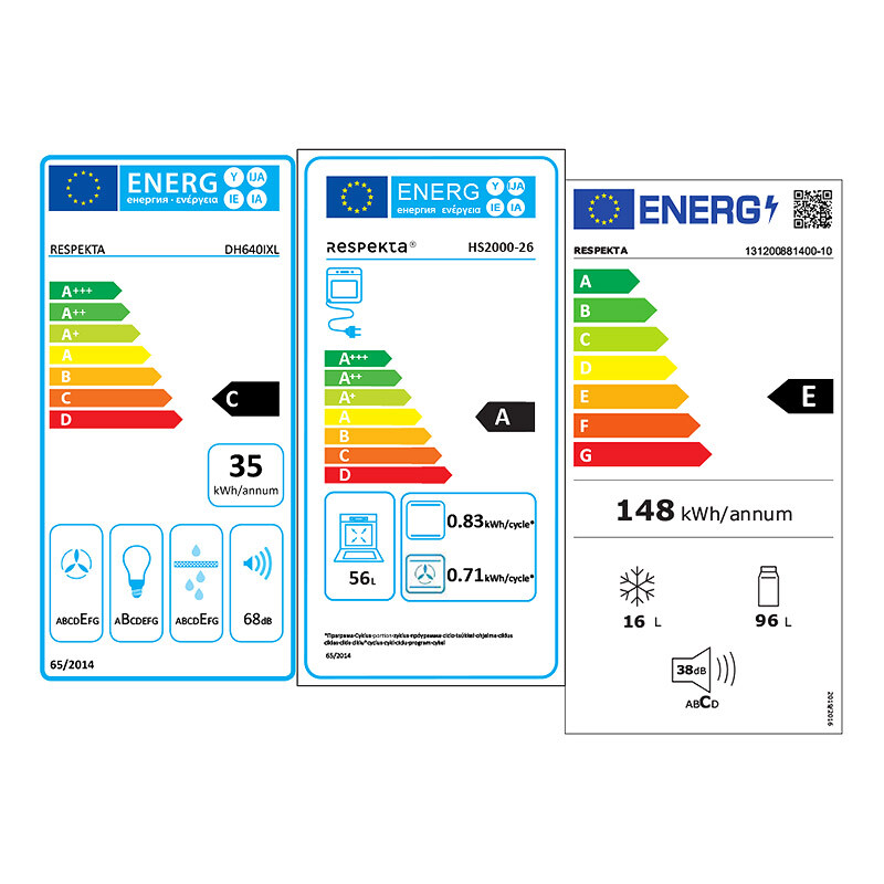 Energiamärgis