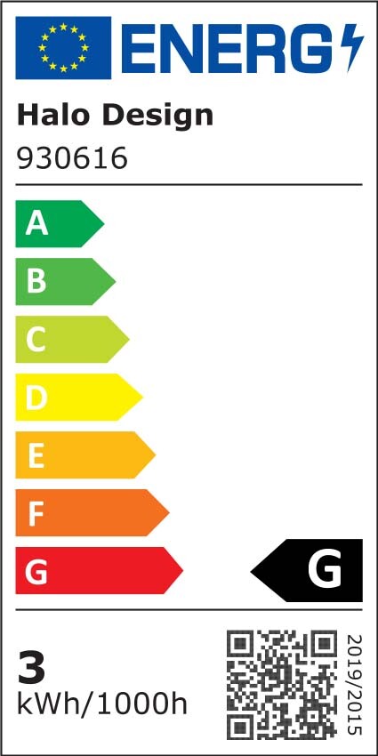 Energiamärgis