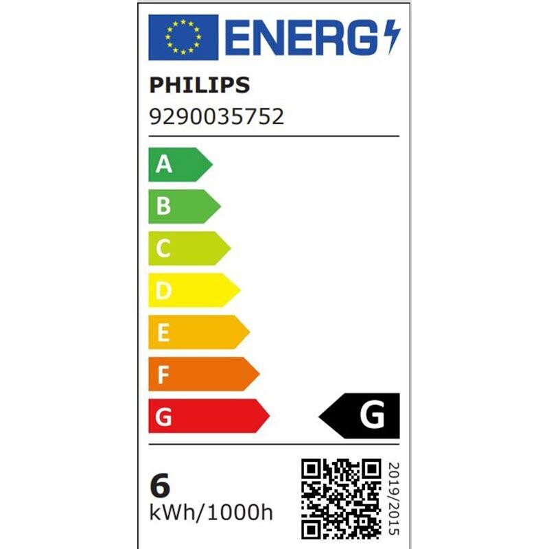 Energiamärgis