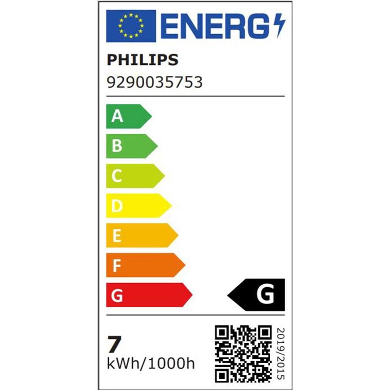Energiamärgis