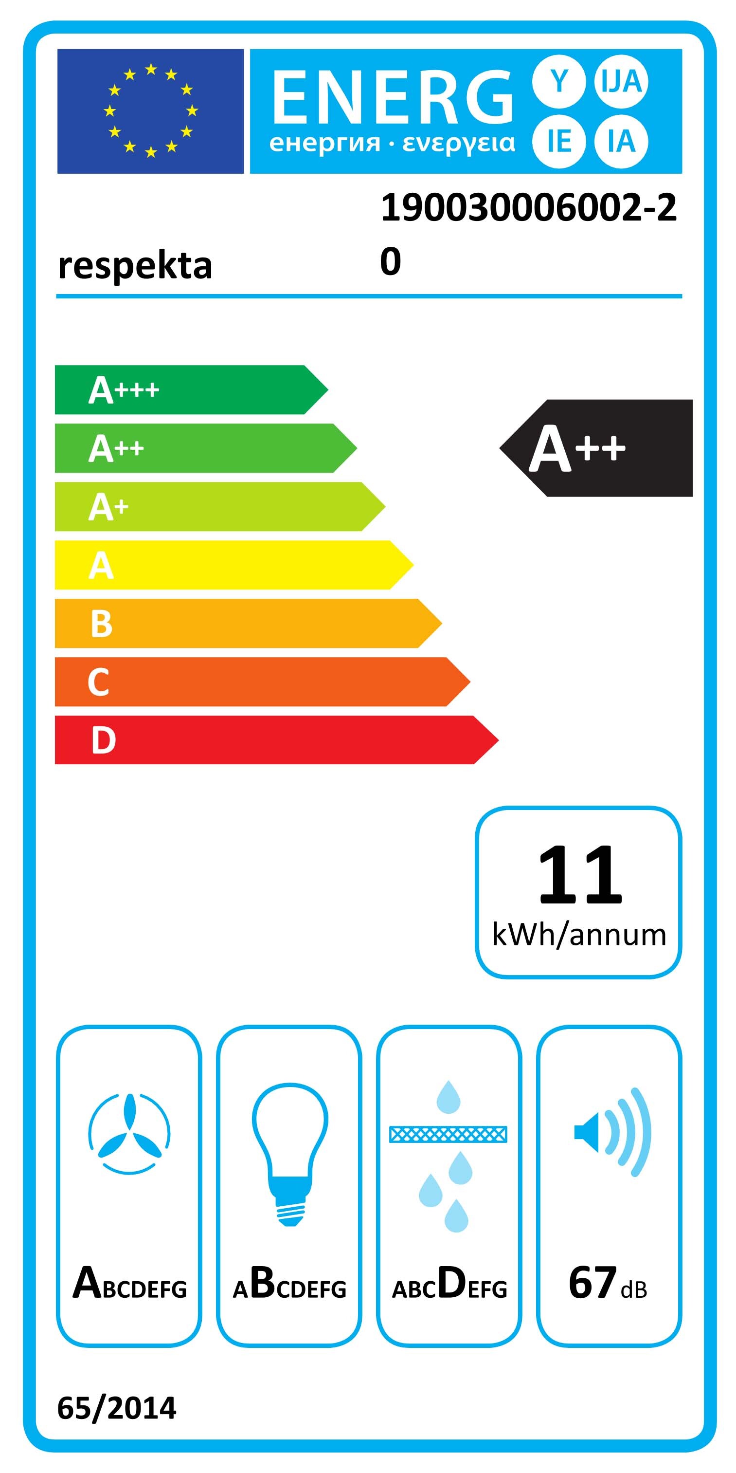 Energiamärgis