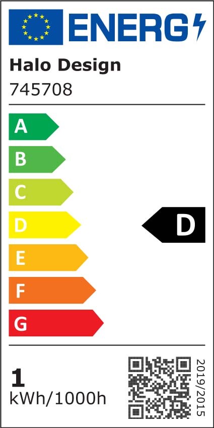 Energiamärgis