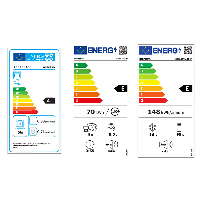 Energiamärgis
