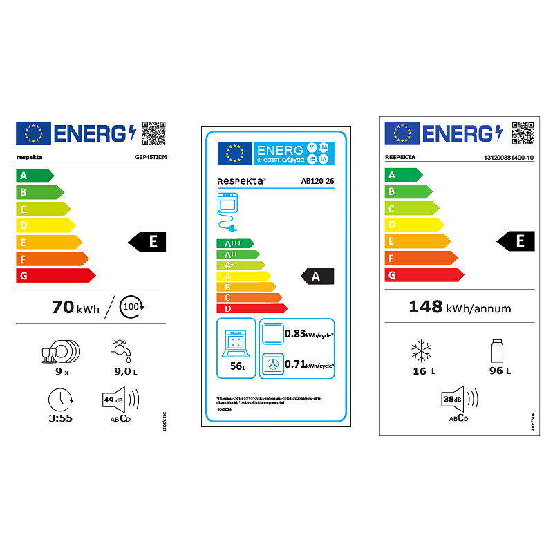 Energiamärgis