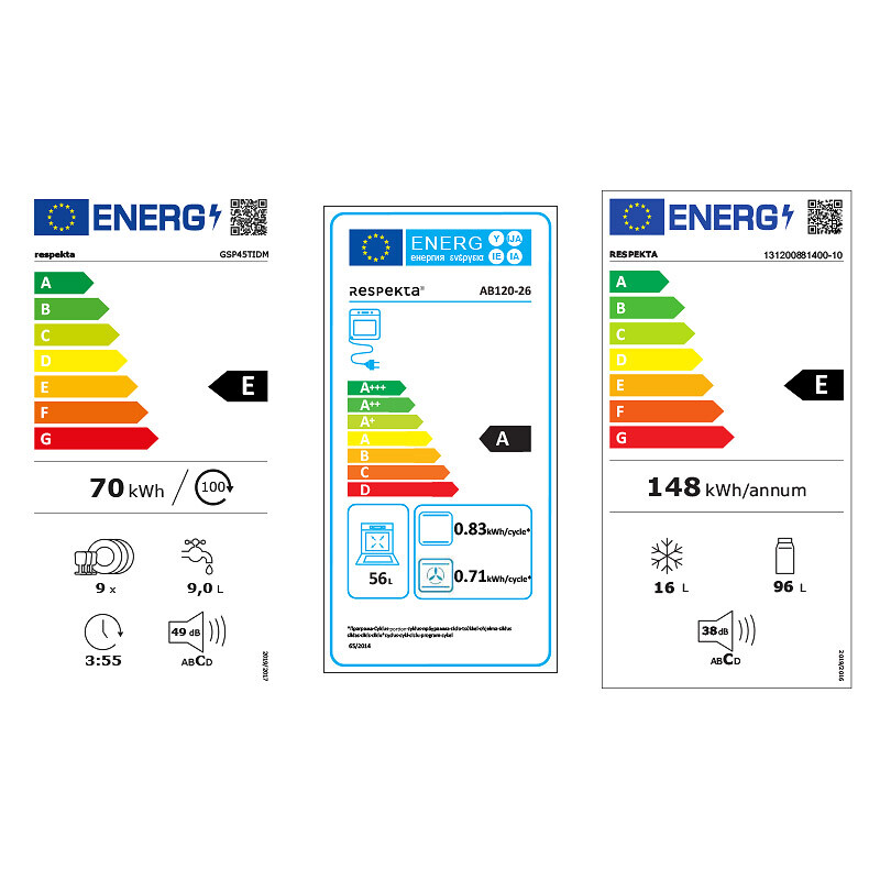 Energiamärgis
