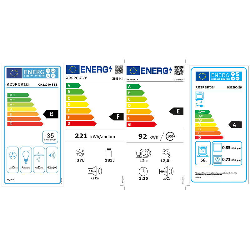 Energiamärgis