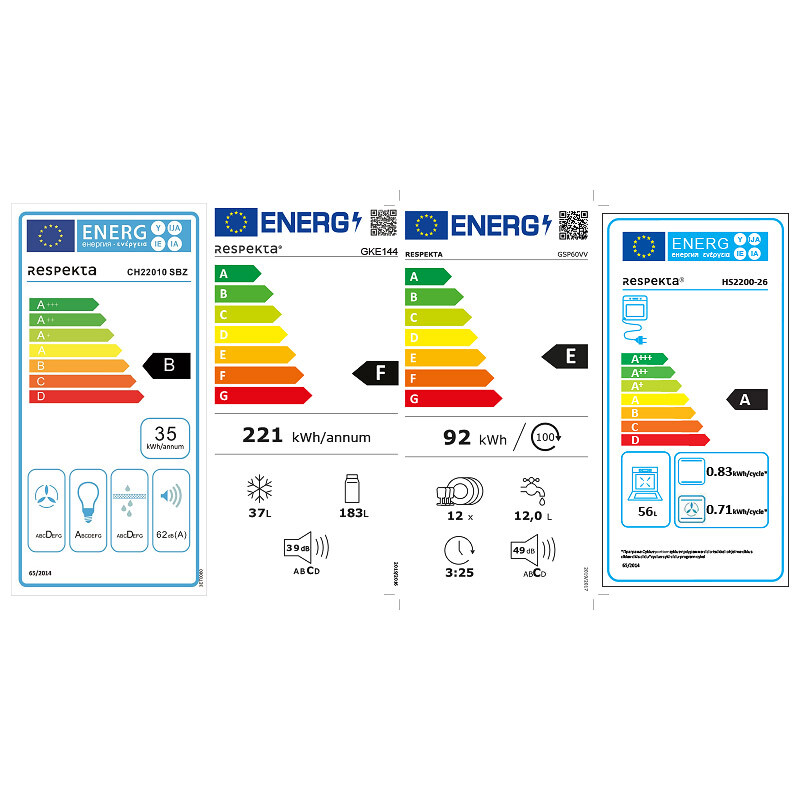 Energiamärgis