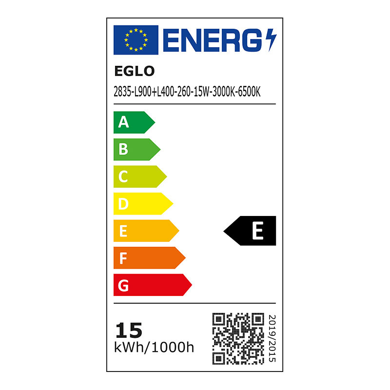 Energiamärgis