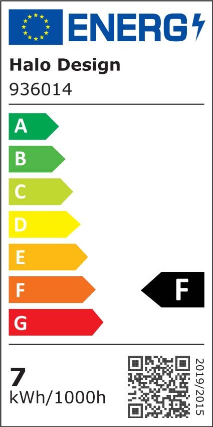 Energiamärgis