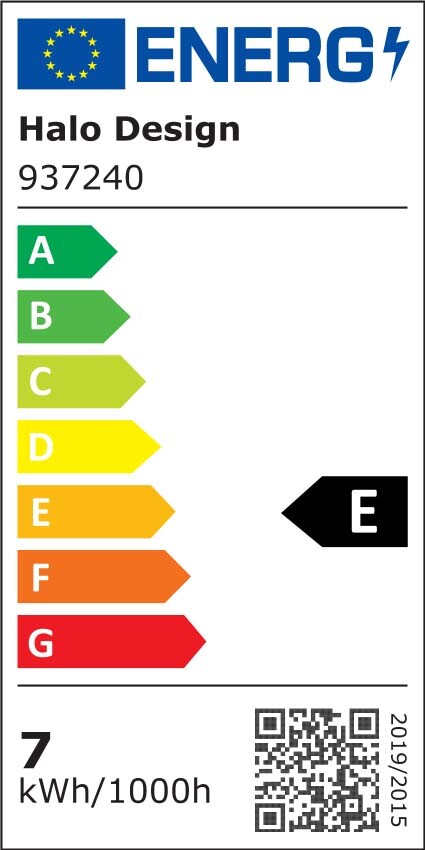 Energiamärgis