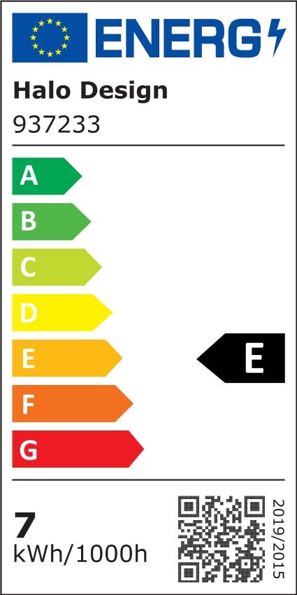 Energiamärgis