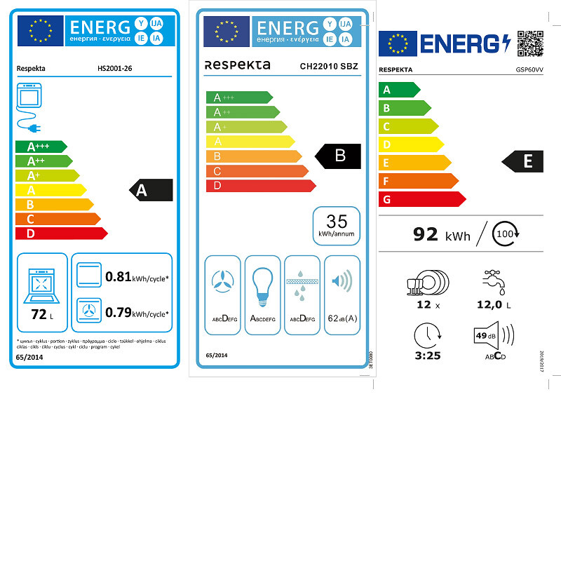 Energiamärgis