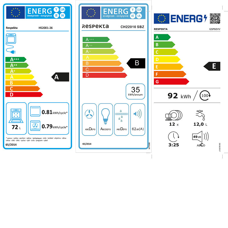 Energiamärgis