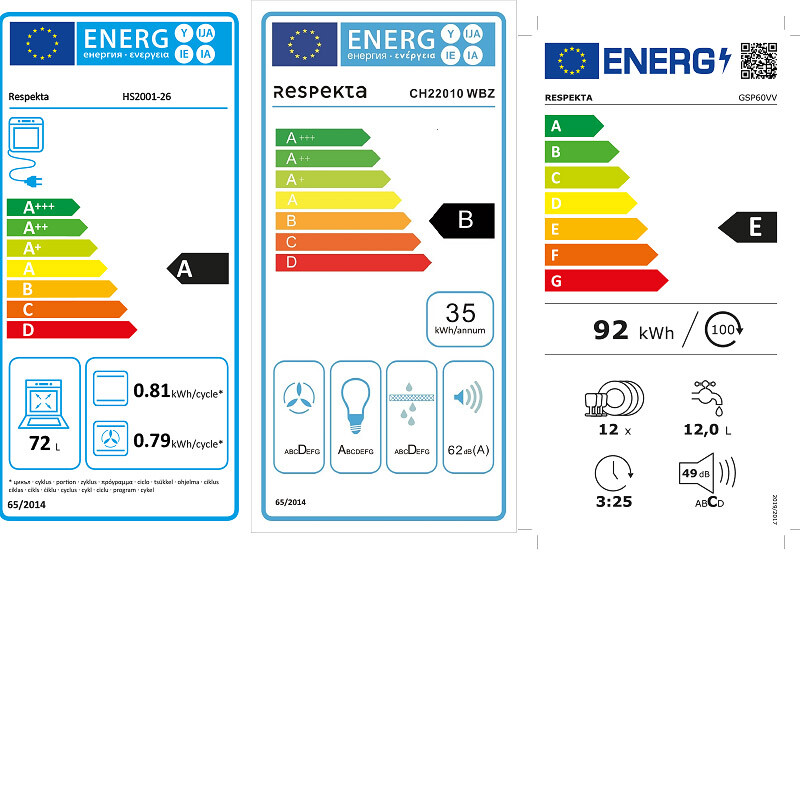 Energiamärgis