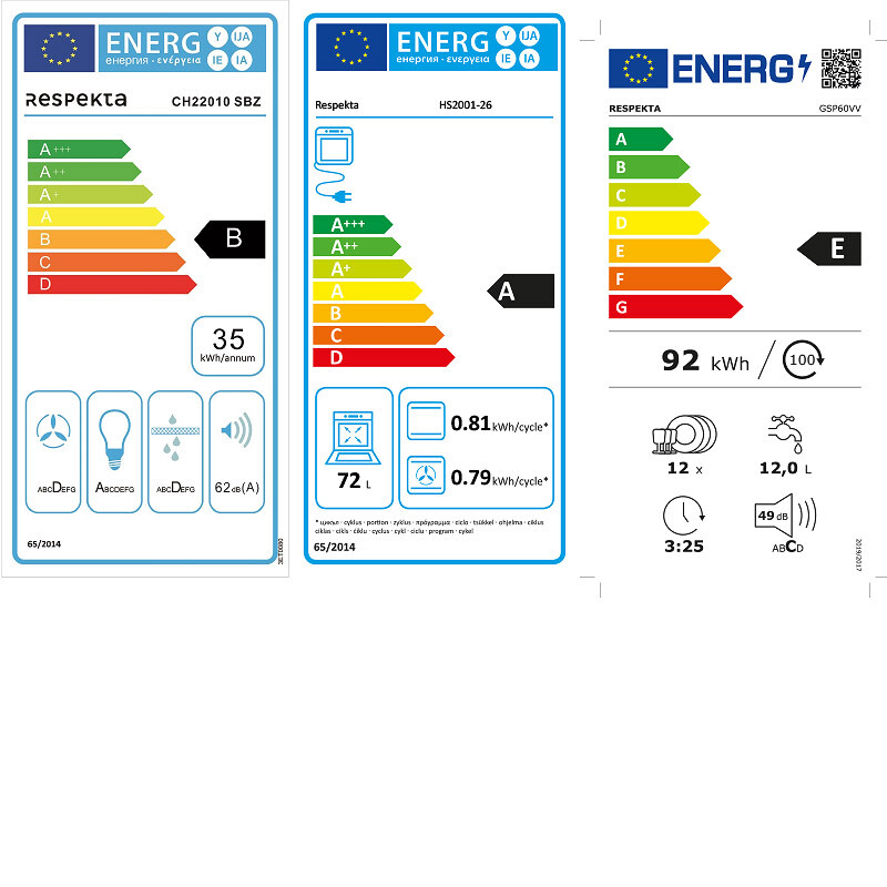 Energiamärgis