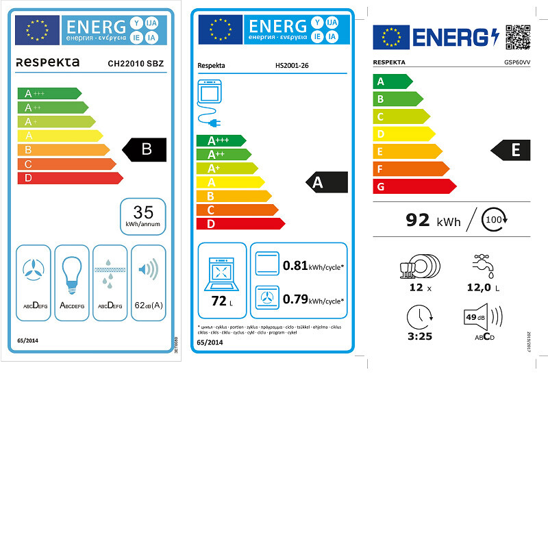 Energiamärgis
