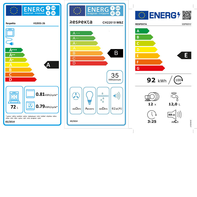 Energiamärgis