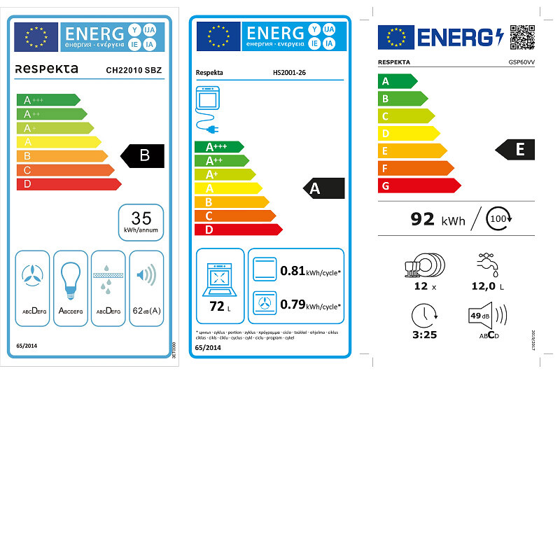 Energiamärgis