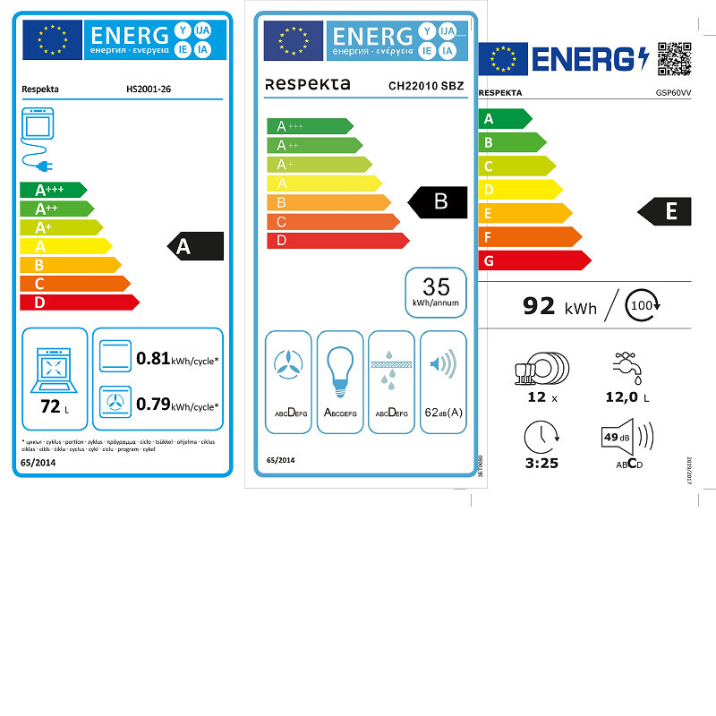 Energiamärgis