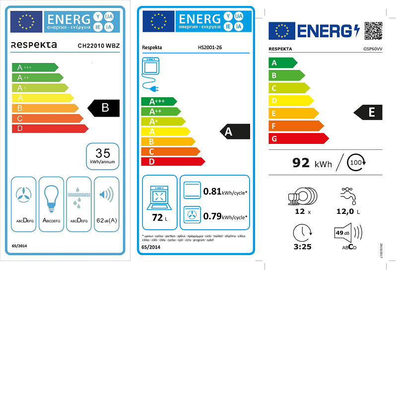 Energiamärgis