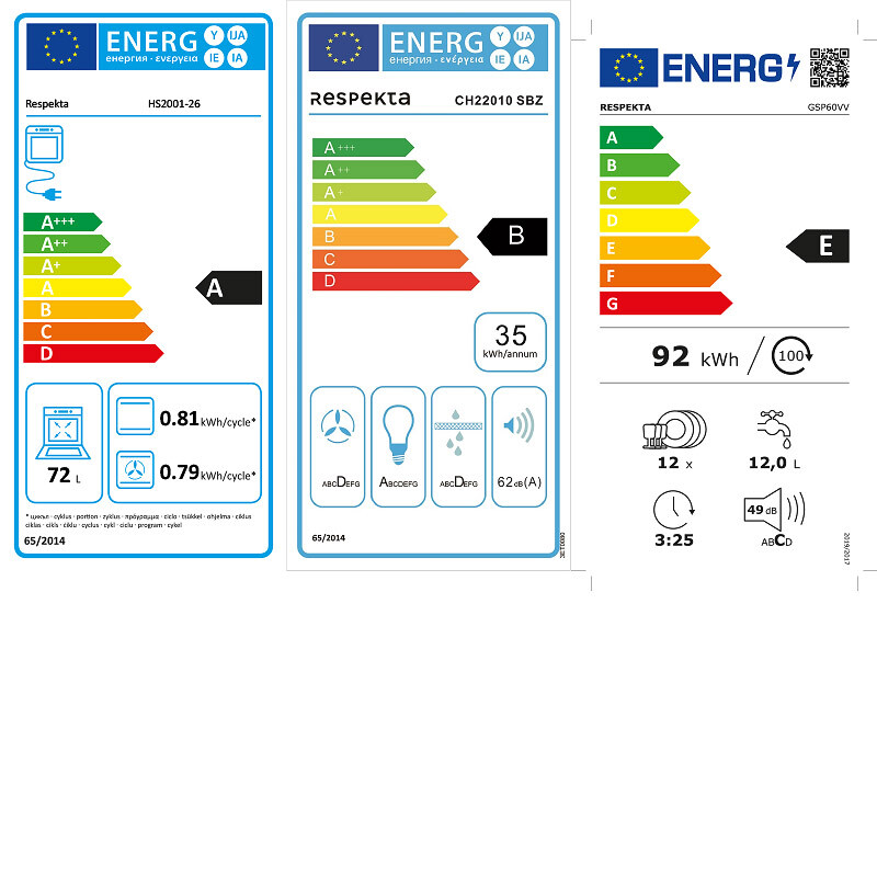 Energiamärgis