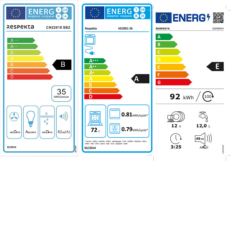 Energiamärgis