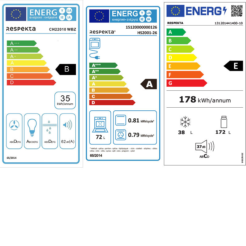 Energiamärgis