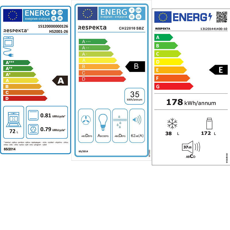 Energiamärgis
