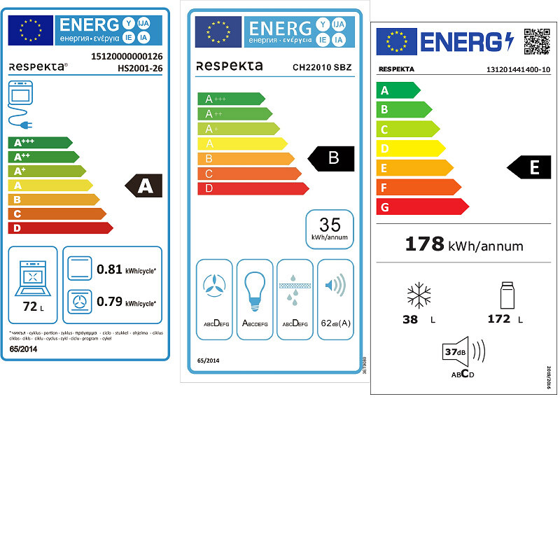 Energiamärgis